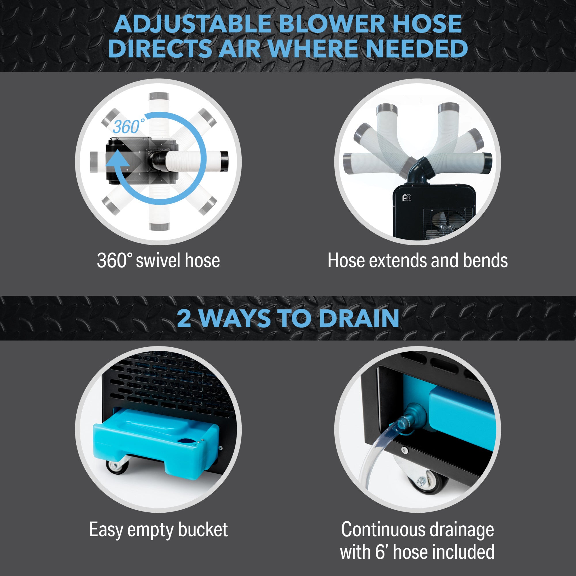 Perfect Aire 7,000 BTU Portable Spot Cooler - Adjustable Air Flow, 360° Wheels, Continuous Drainage (6' Hose Included) – Perfect for Workshops, Garages, Patios, and Sheds