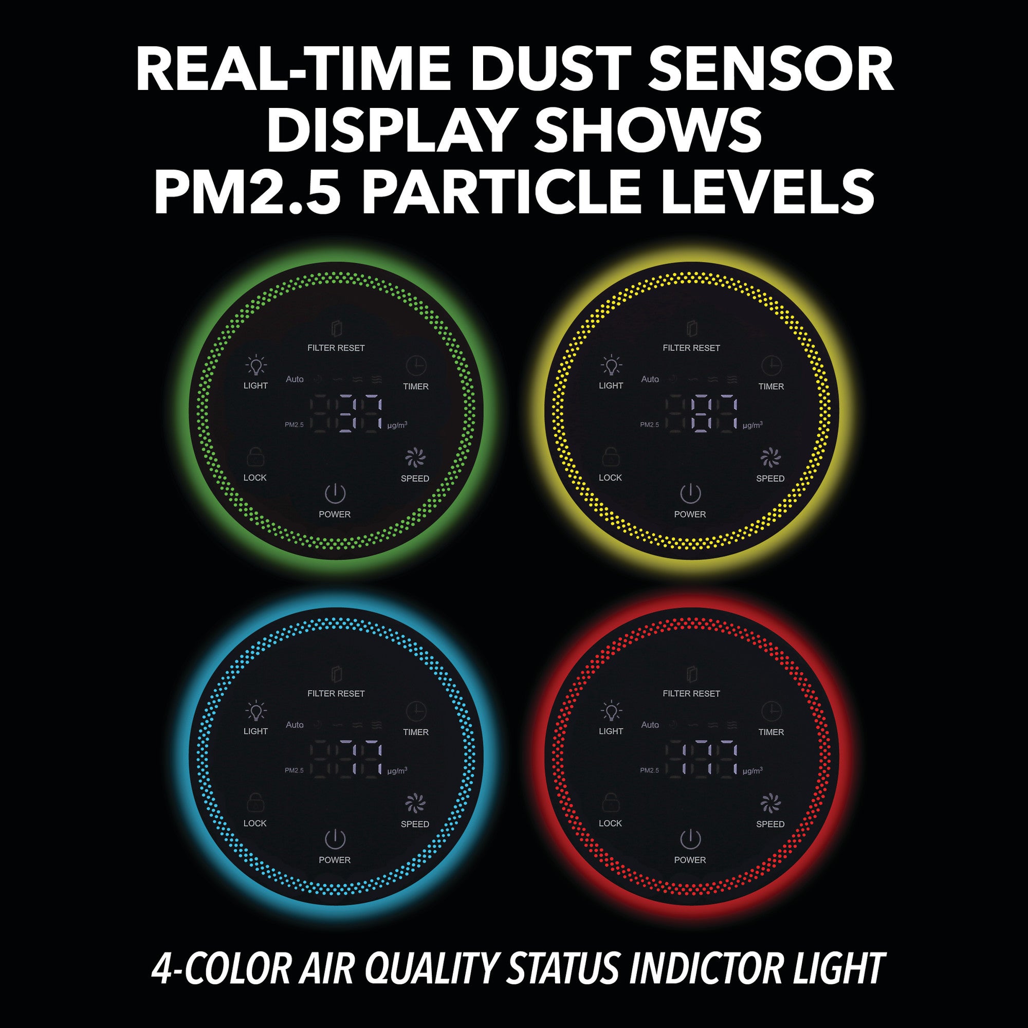 Perfect Aire 16″ H13 HEPA Air Purifier – Cleans Air in Medium Rooms up to 323 sq. ft., Real-Time PM2.5 Display