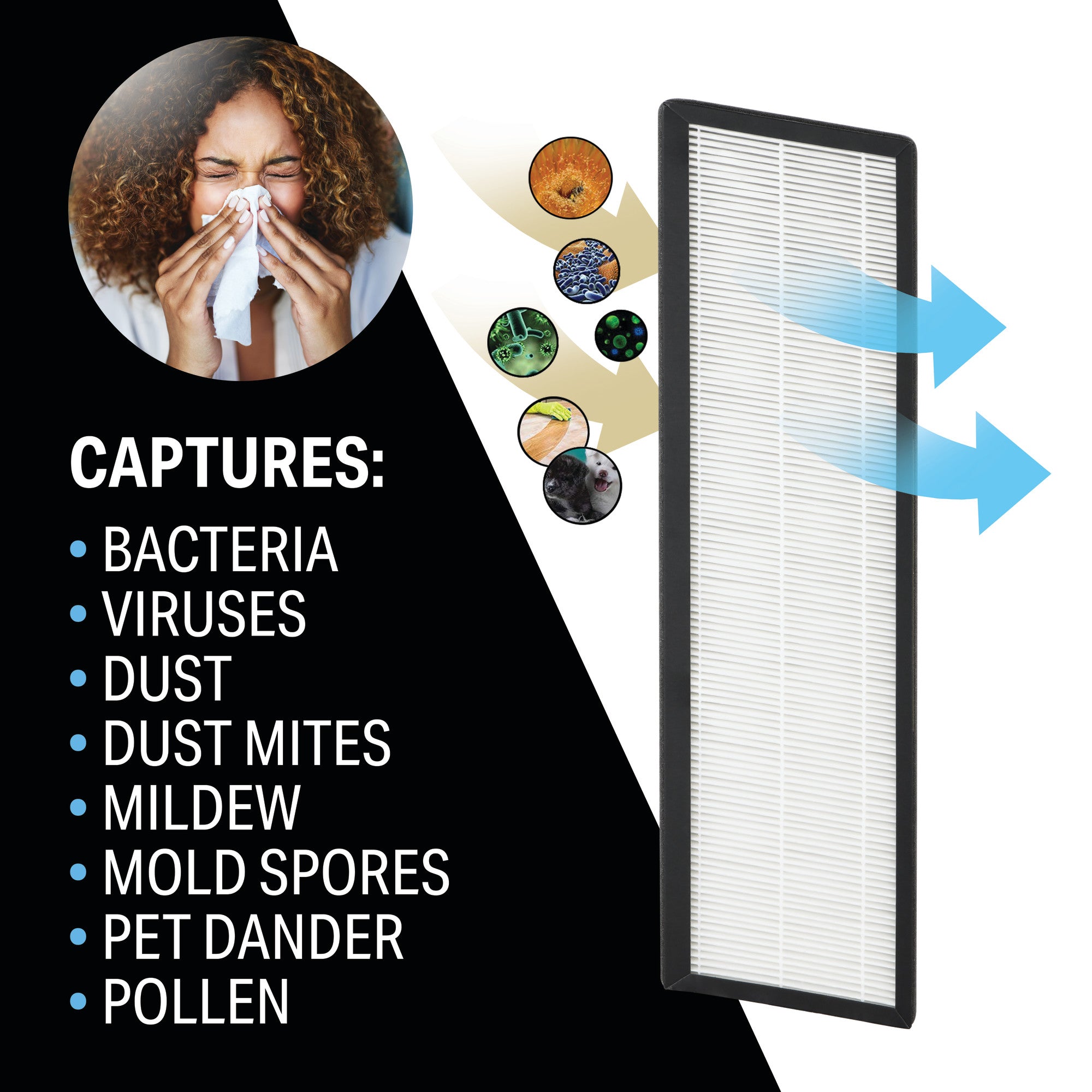 Replacement HEPA Filter with Carbon Pre-Filter for Perfect Aire 1PAPUV27 Air Purifier – Captures 99.97% of Particles