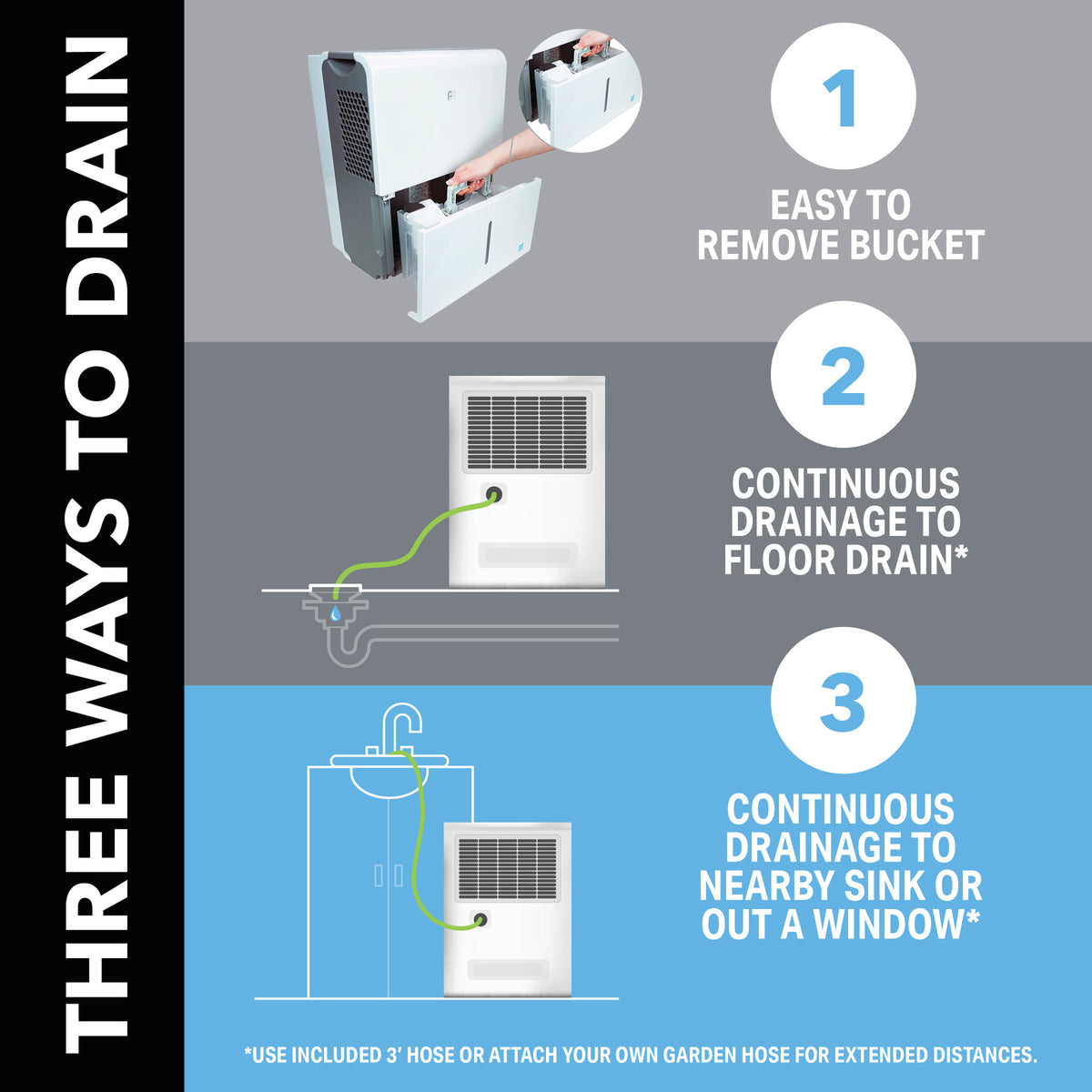 Perfect Aire 50 Pint Dehumidifier with Built-In Pump - Up to 4500 sq ft