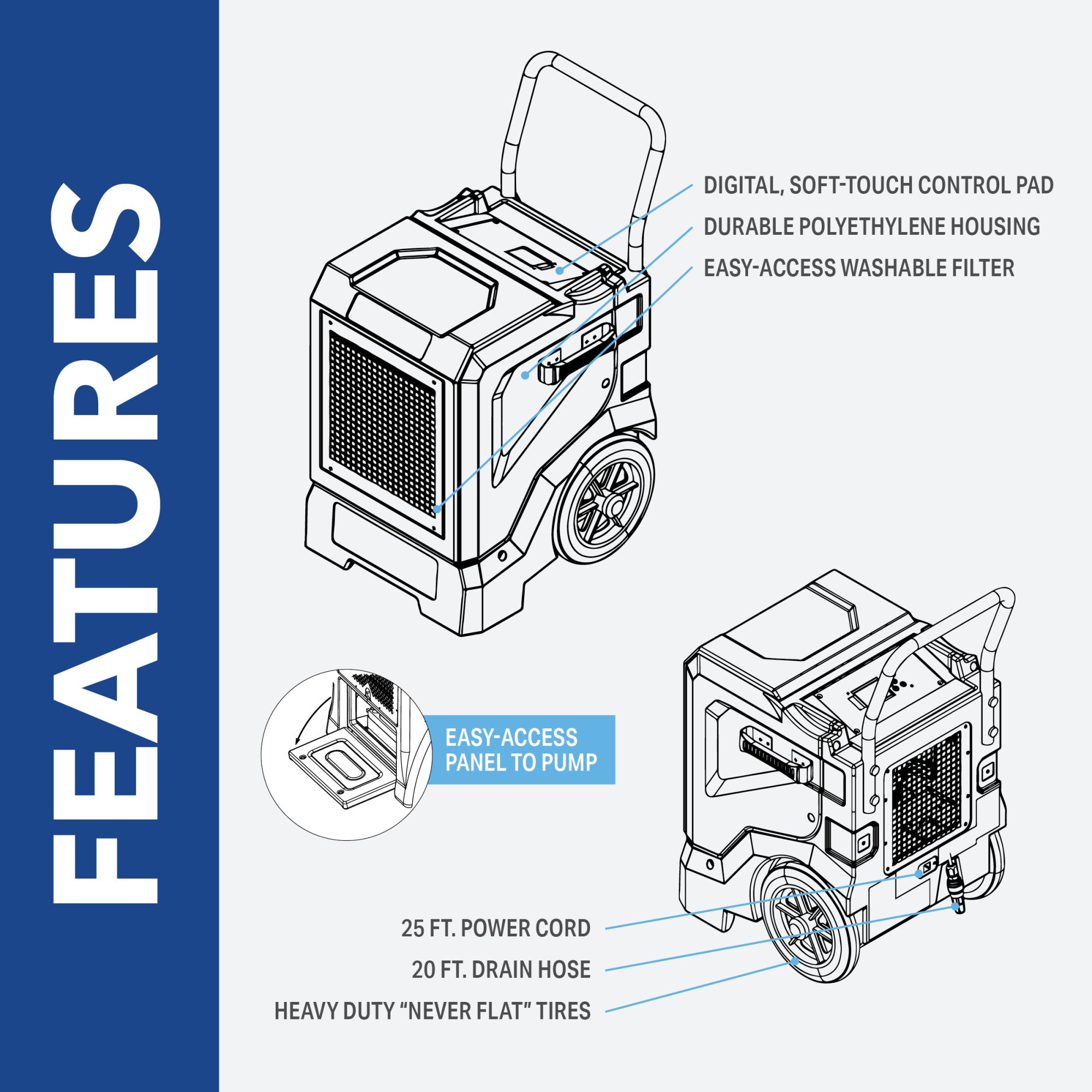 Perfect Aire Damp2Dry 140-Pint Commercial Dehumidifier with Pump – Heavy-Duty Moisture Removal, Low Grain Performance, Smart App Control