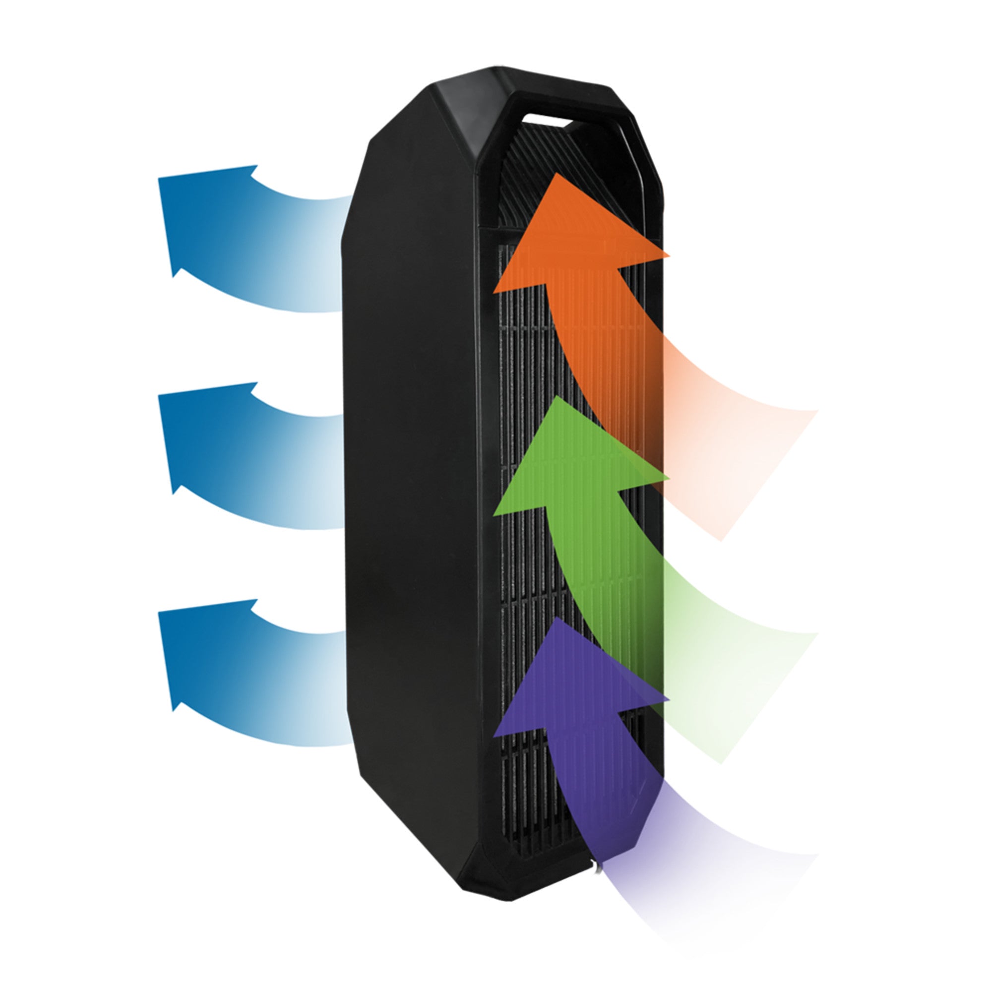 Perfect Aire 3-in-1 Air Purifier – True HEPA Filter, UVA Light Sanitization, Odor Control, Quiet Operation