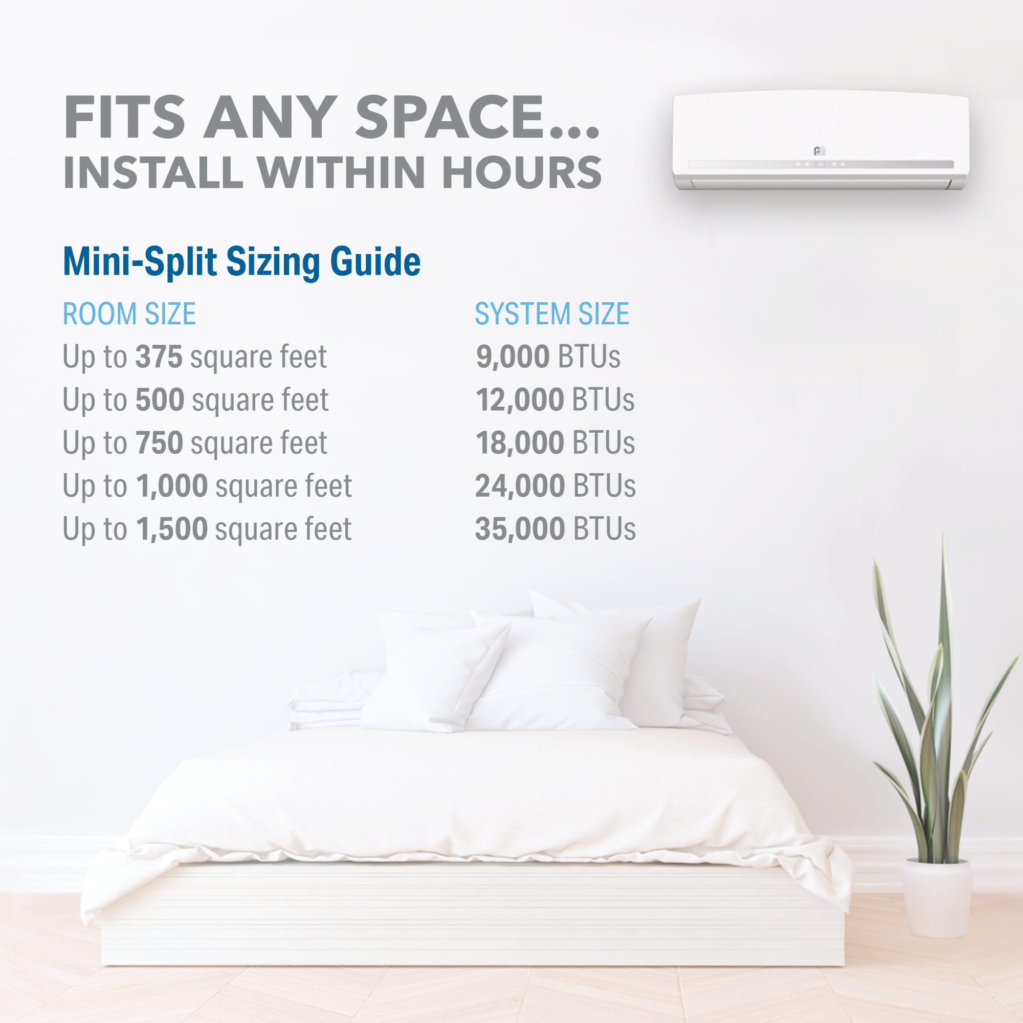 24,000 BTU Perfect Aire Quick Connect Mini-Split – DIY Heat Pump System for 1,000 sq ft, Energy Star, R454B