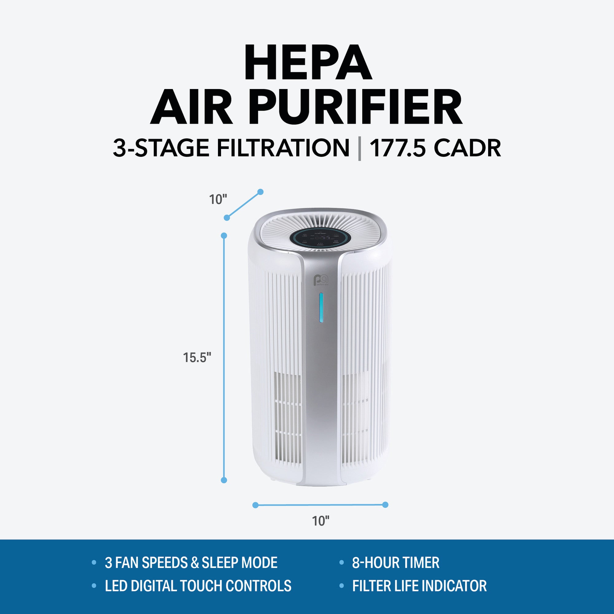 Perfect Aire 16″ H13 HEPA Air Purifier – Cleans Air in Medium Rooms up to 323 sq. ft., Real-Time PM2.5 Display