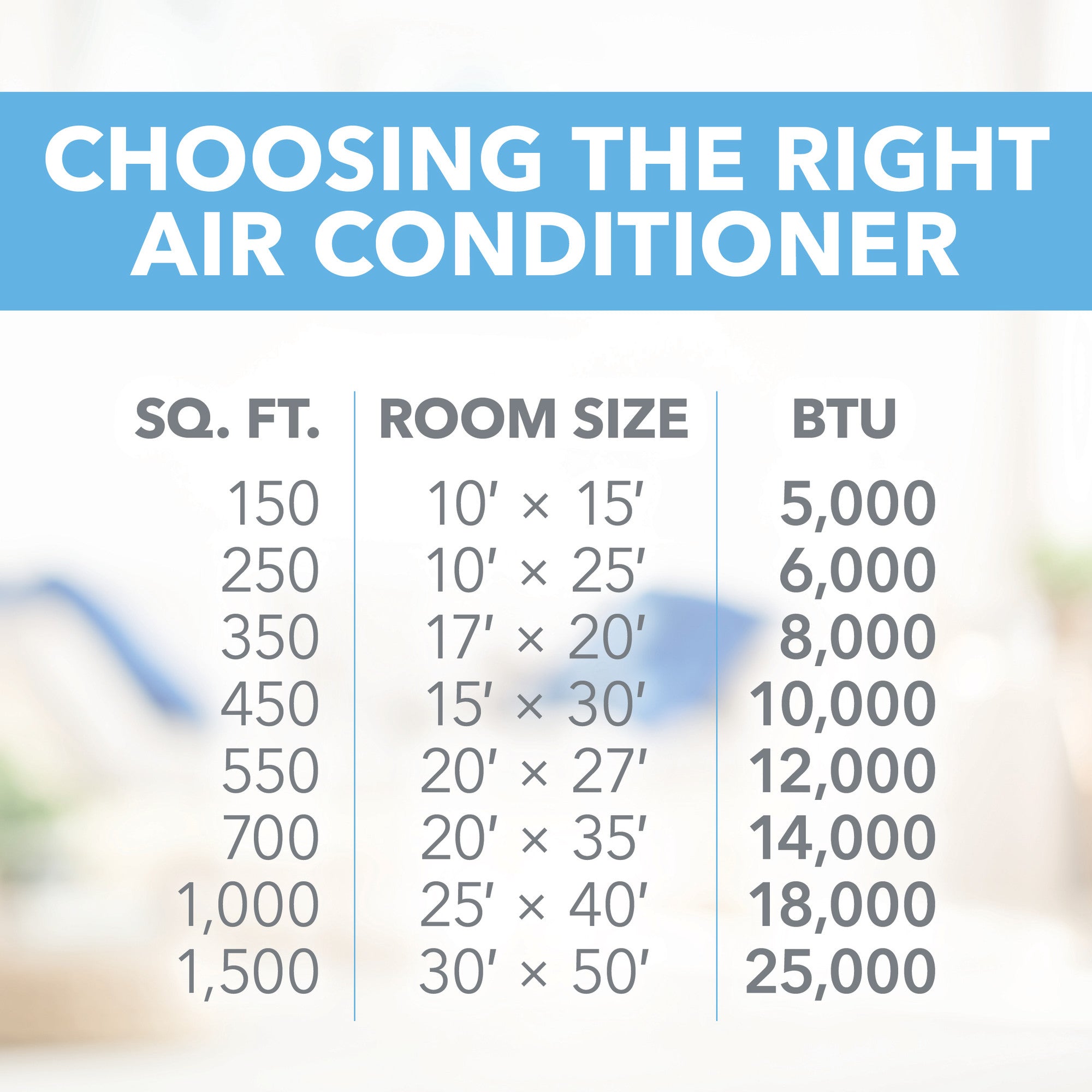 8,000 BTU Window Air Conditioner with Electric Heater (R32)