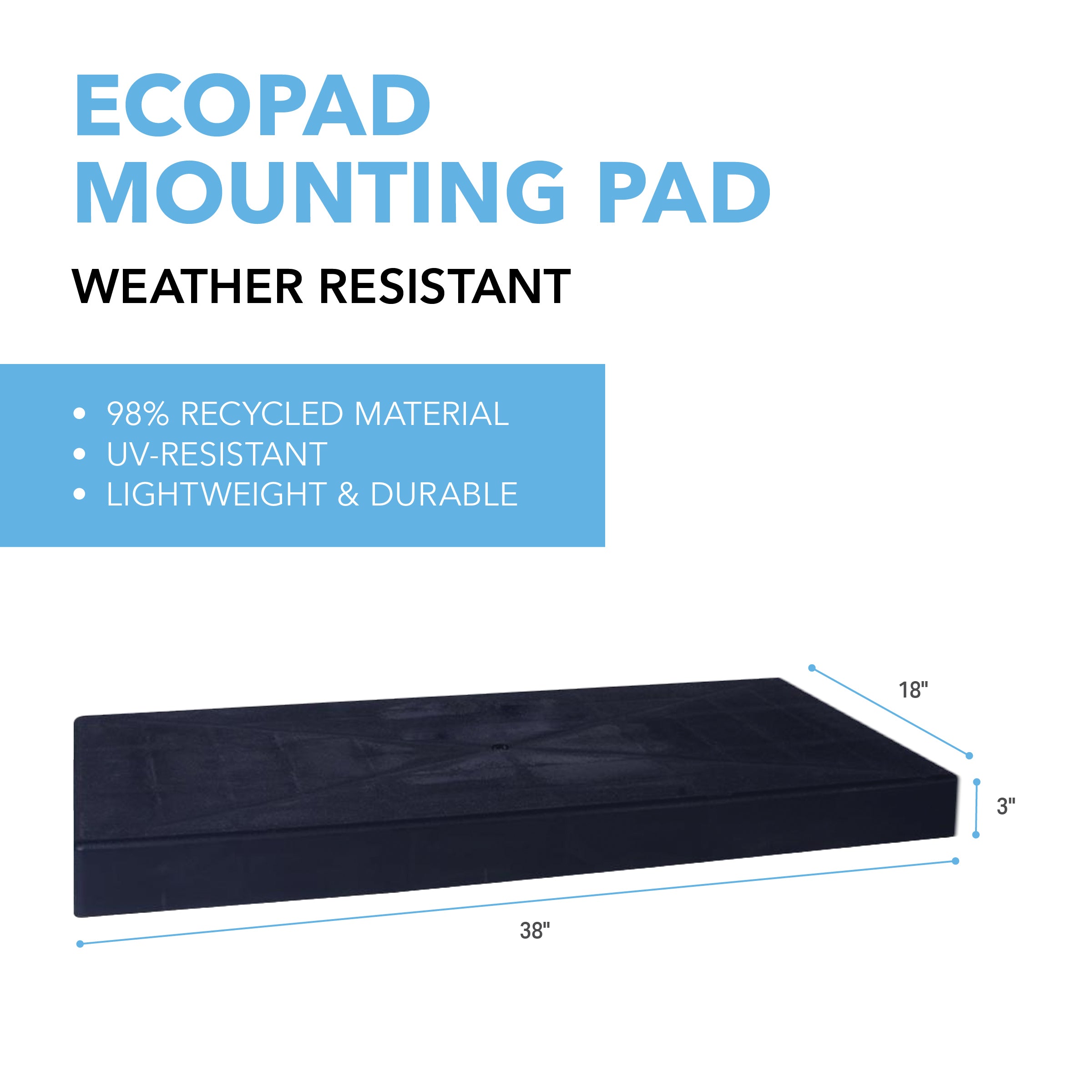 ProAire EcoPad 18 in x 38 in x 3 for Single and Multi Zone Outdoor AC Unit Condensers