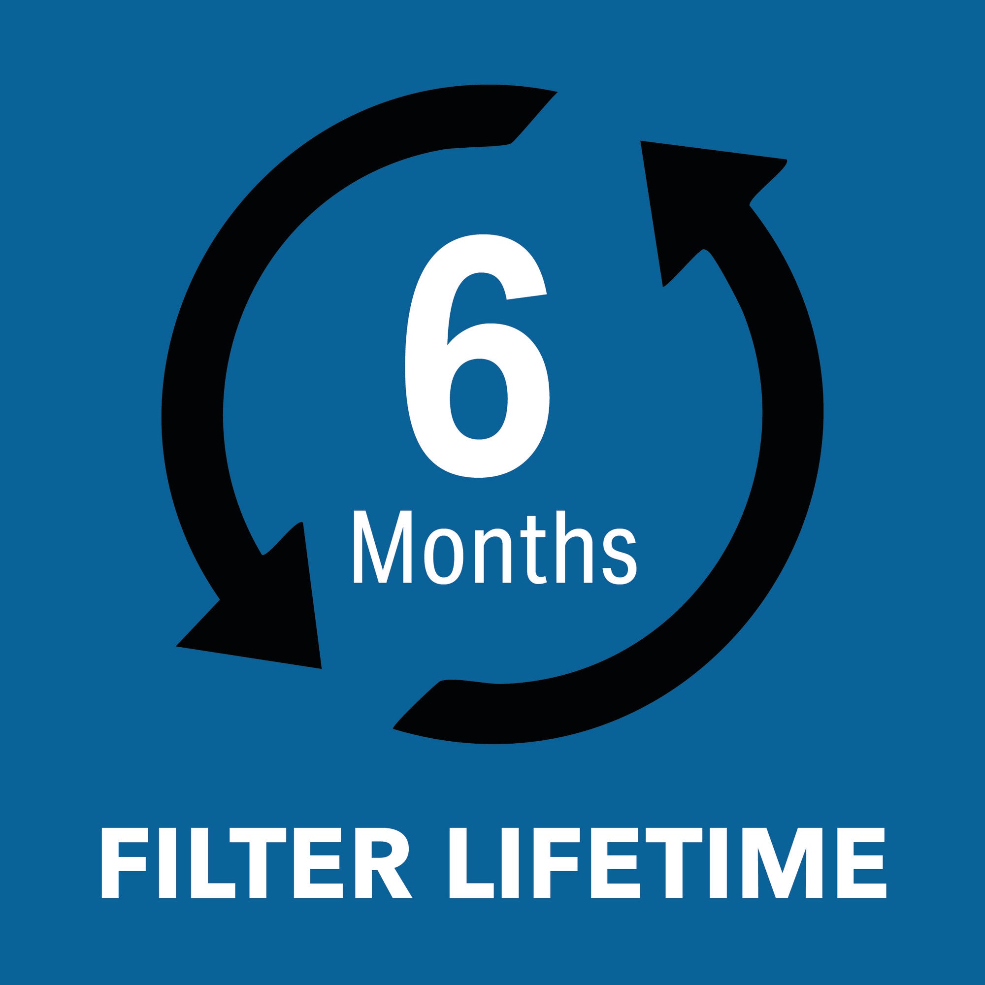 Perfect Aire H13 HEPA Replacement Filter – For 1PAP16 Air Purifier, Captures Dust, Allergens & Smoke