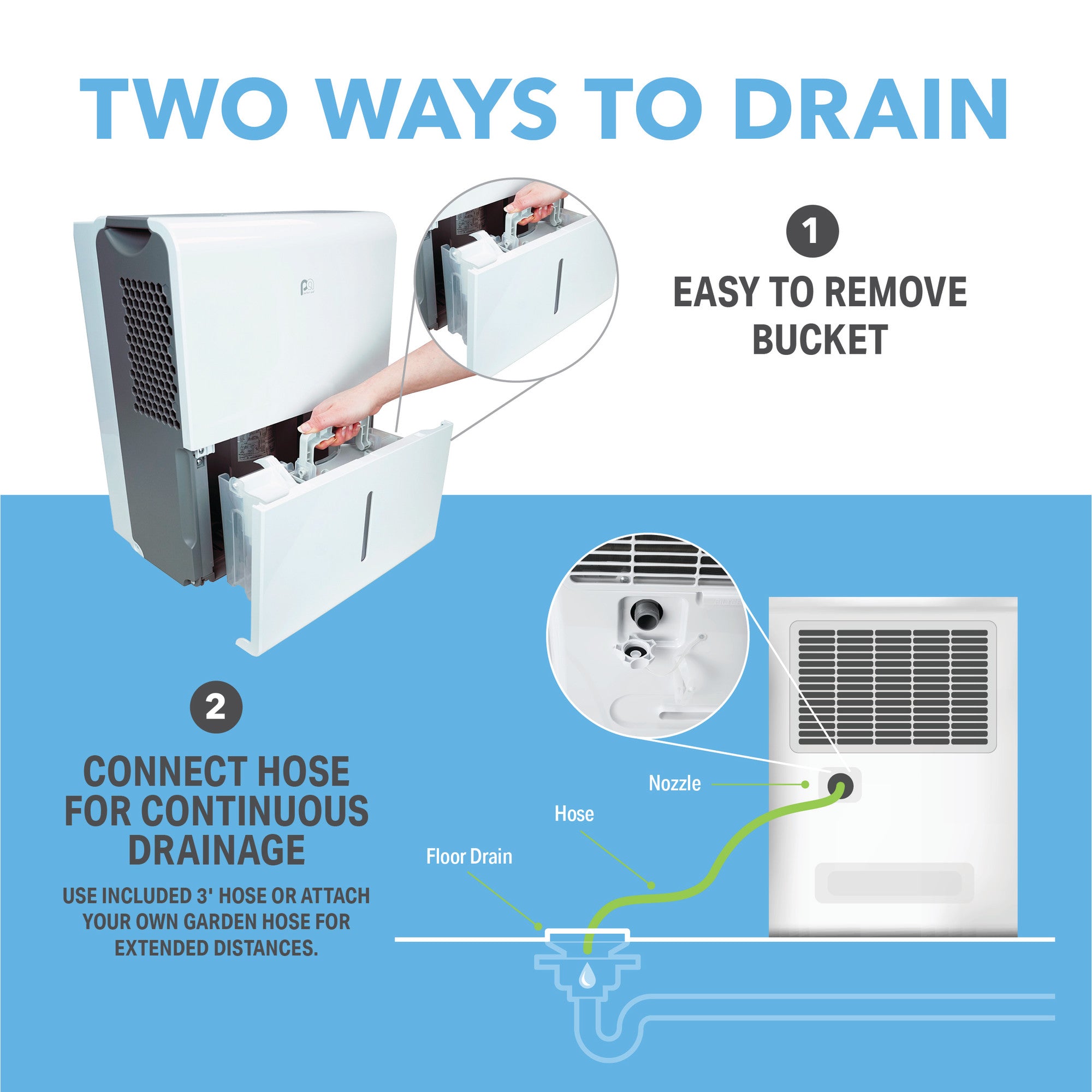 Perfect Aire 35 Pint Dehumidifier (50 Pint Legacy)