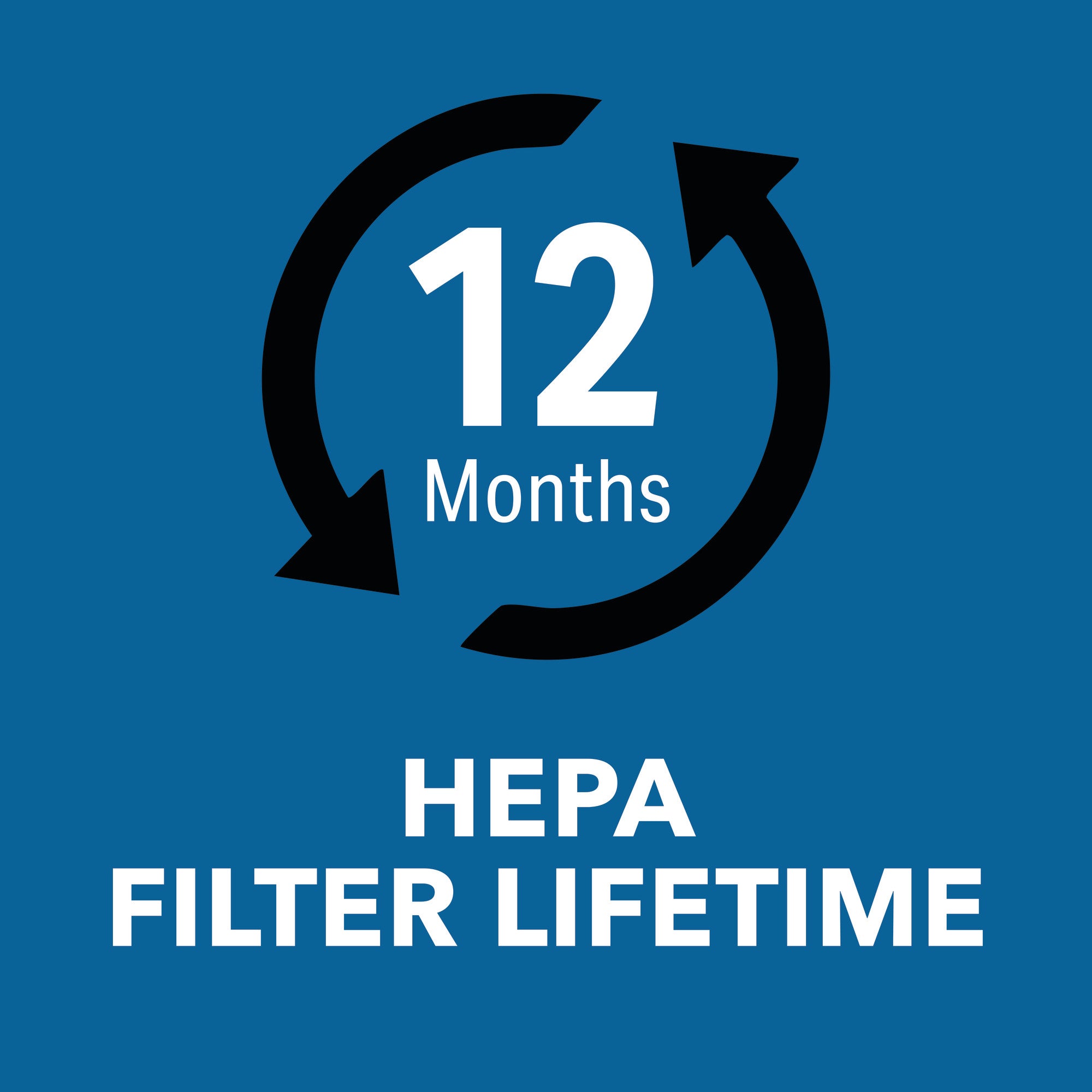 Replacement HEPA Filter with Carbon Pre-Filter for Perfect Aire 1PAPUV27 Air Purifier – Captures 99.97% of Particles
