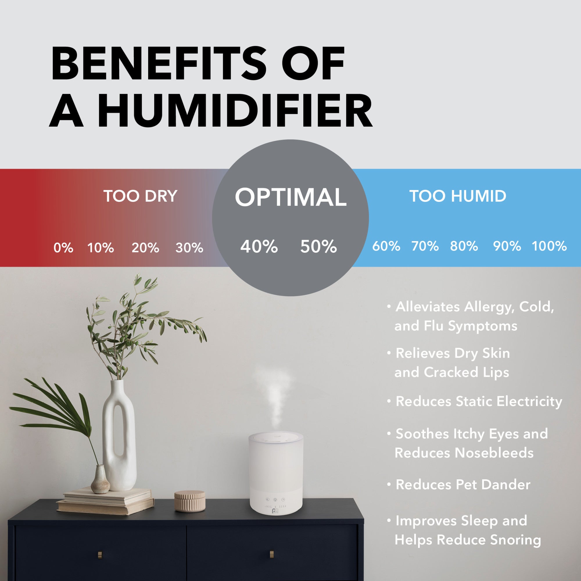 Perfect Aire 1.3 Gallon Ultrasonic Cool Mist Humidifier - Ideal for the Baby's Bedroom with Night-Light Option and Whisper-Quiet Operation, Auto Shut-Off and a Permanent Active Carbon Filter