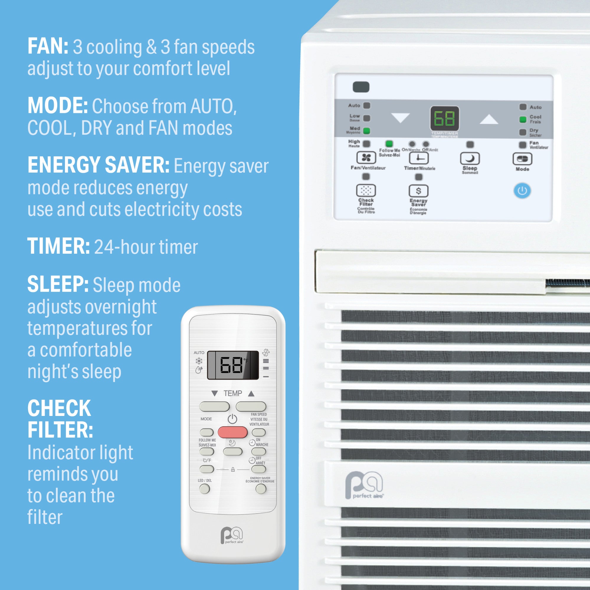 8,000 BTU 115V Through-the-Wall Air Conditioner with Remote Control for Spaces up to 350 Sq. Ft