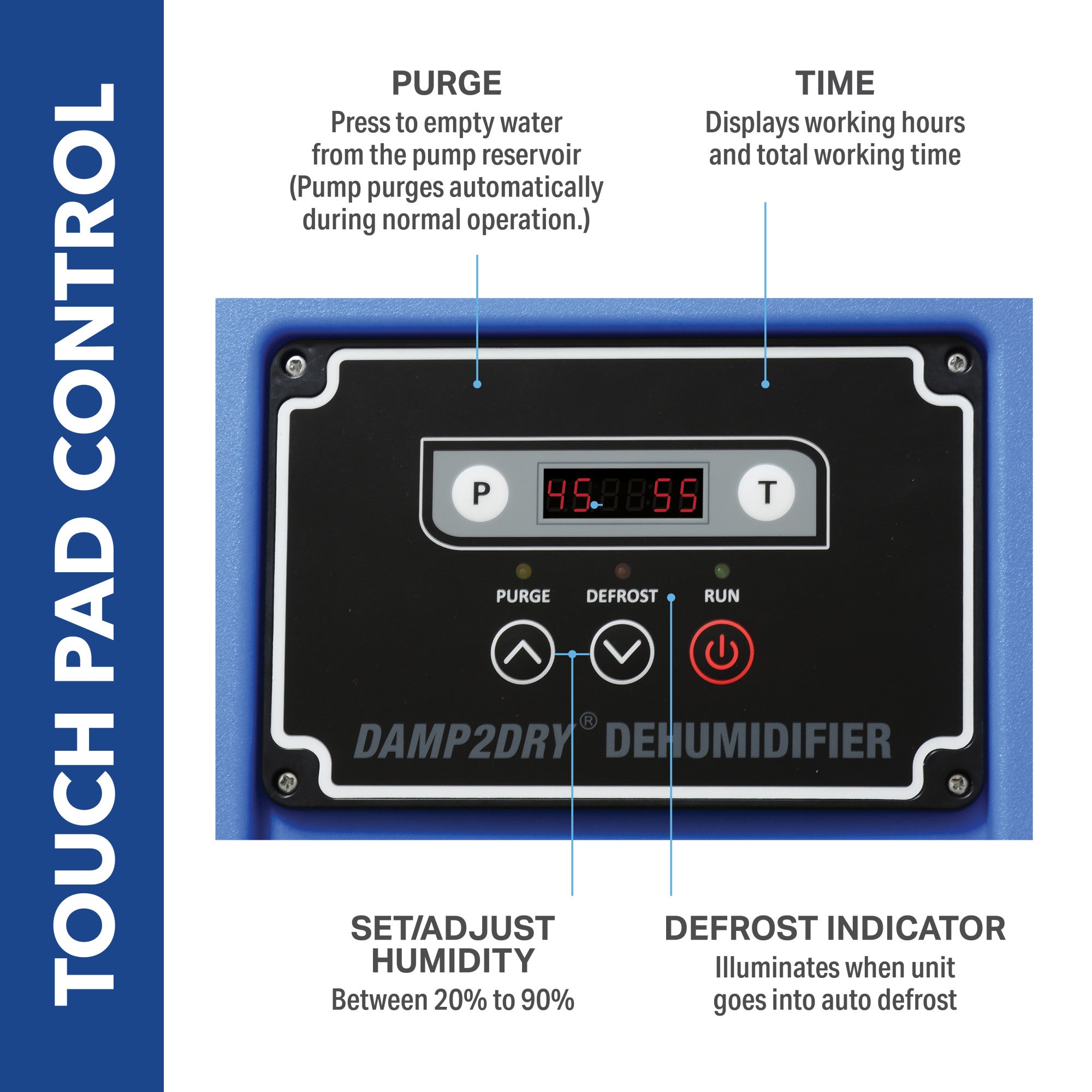 Perfect AireⓇ Damp2DryⓇ 150 Pint Commercial Dehumidifier with Drain Hose for Basements, Garages, Warehouses, and Job Sites